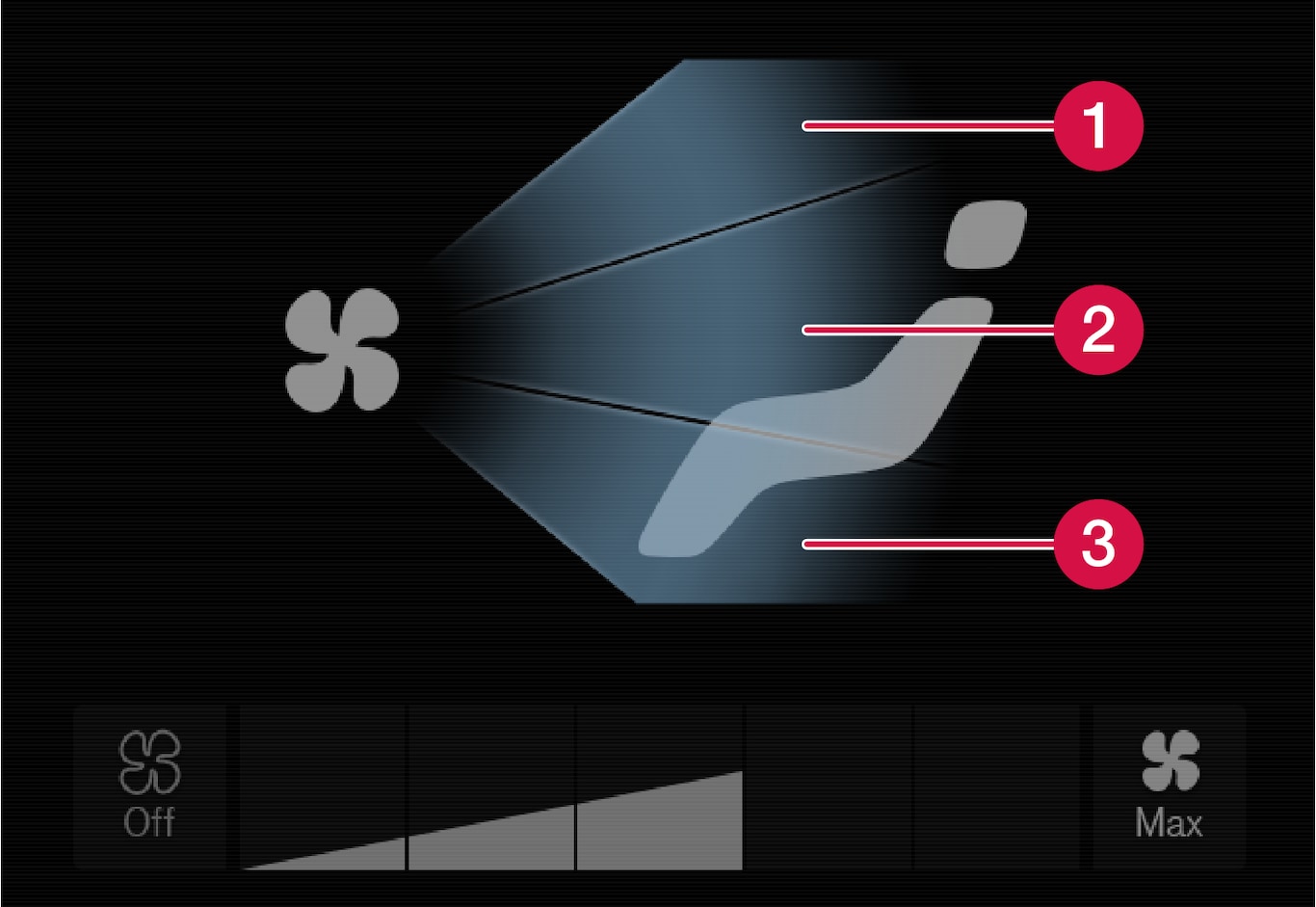 P5-1507–Climate–Button air distribution