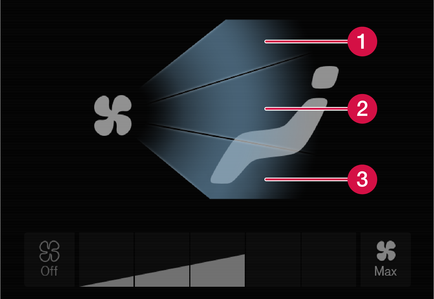 P5-1507–Climate–Button air distribution