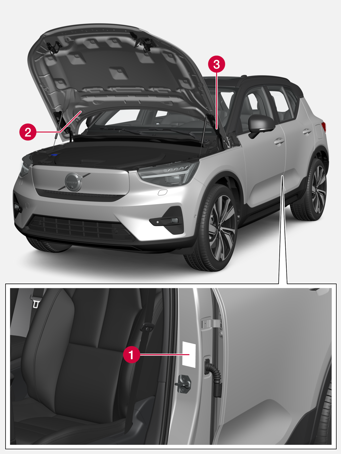 P6-2222-XC40 BEV-iCup-Type approval, labels, vehicles for Saudi Arabia