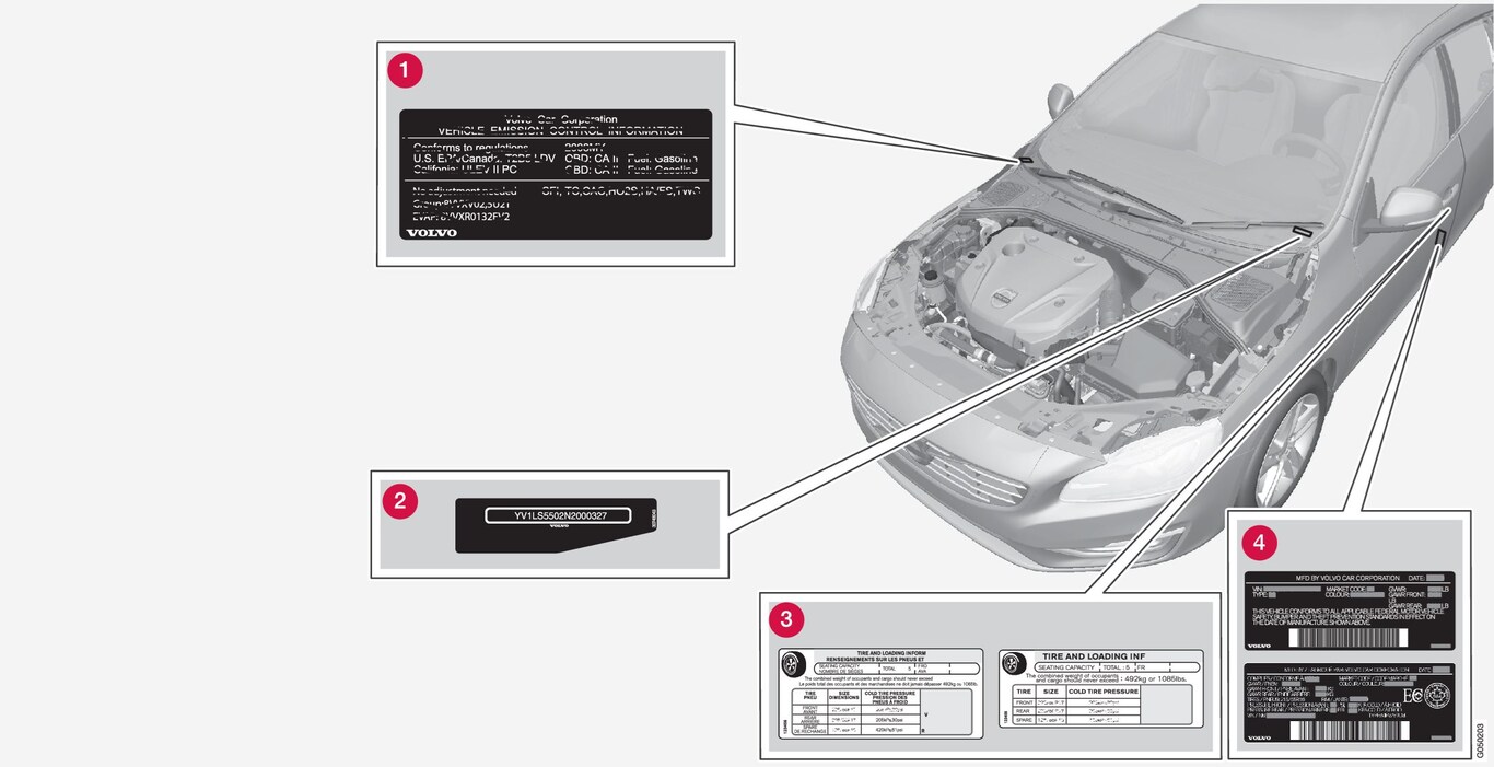 P3-1346-USA-V60-label information