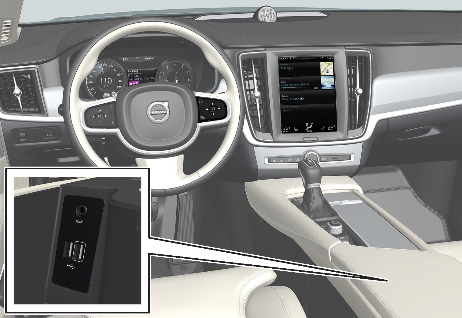 P5–1617–Overview infotainment