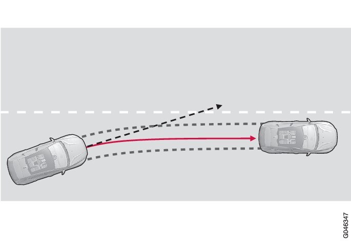 El sistema LKA actúa y evita que vehículo traspase la línea.