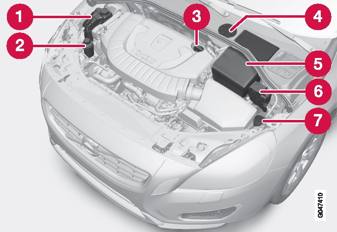 The appearance of the engine compartment may differ depending on model and engine variant.
