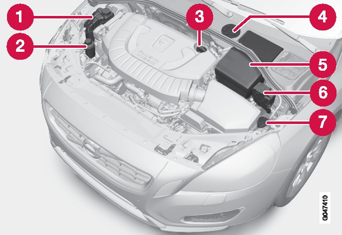 P3-1246-V60H Engine bay, overview