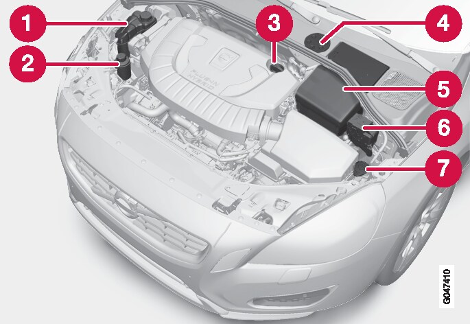 P3-1246-V60H Engine bay, overview