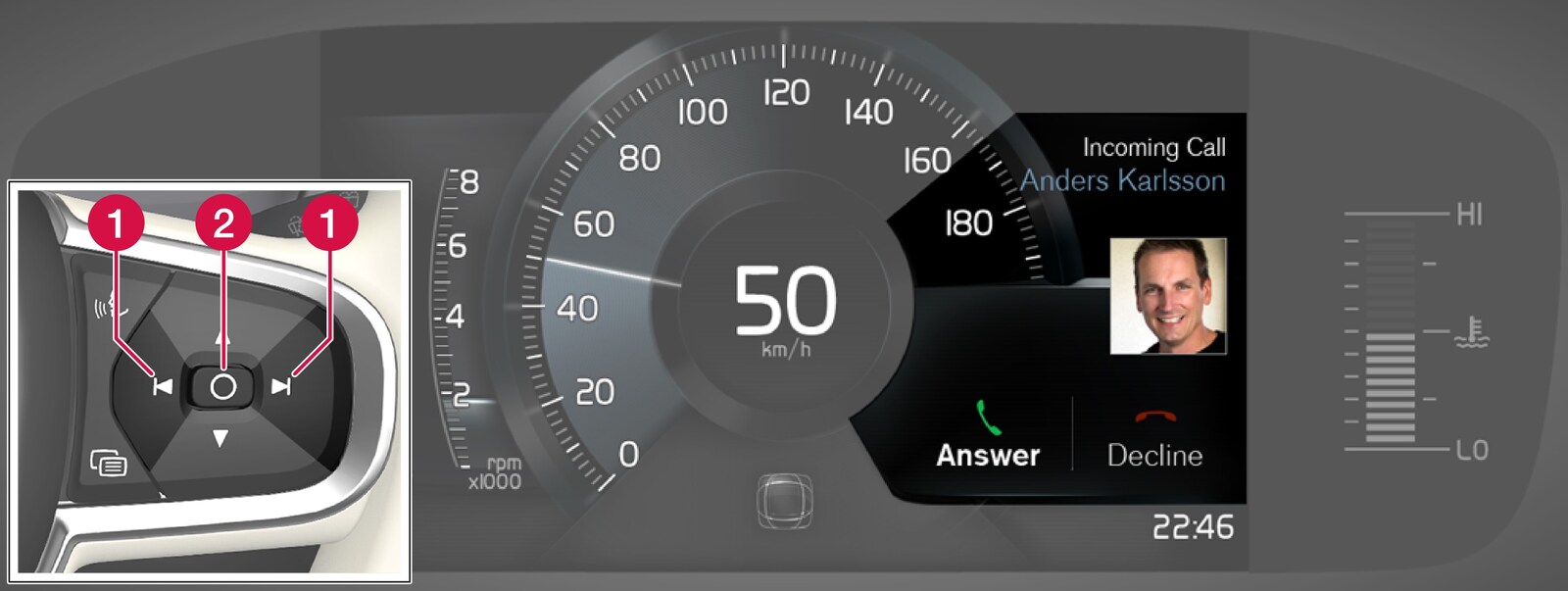 P5-1546–I+C–Message in driver display and right steering wheel switch 8