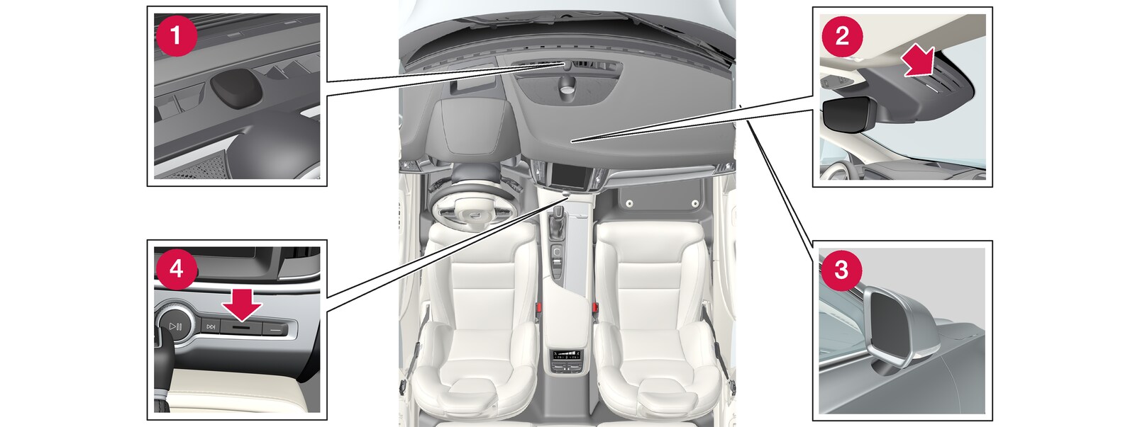 P5-1846-S90/V90–Climate–Sensors