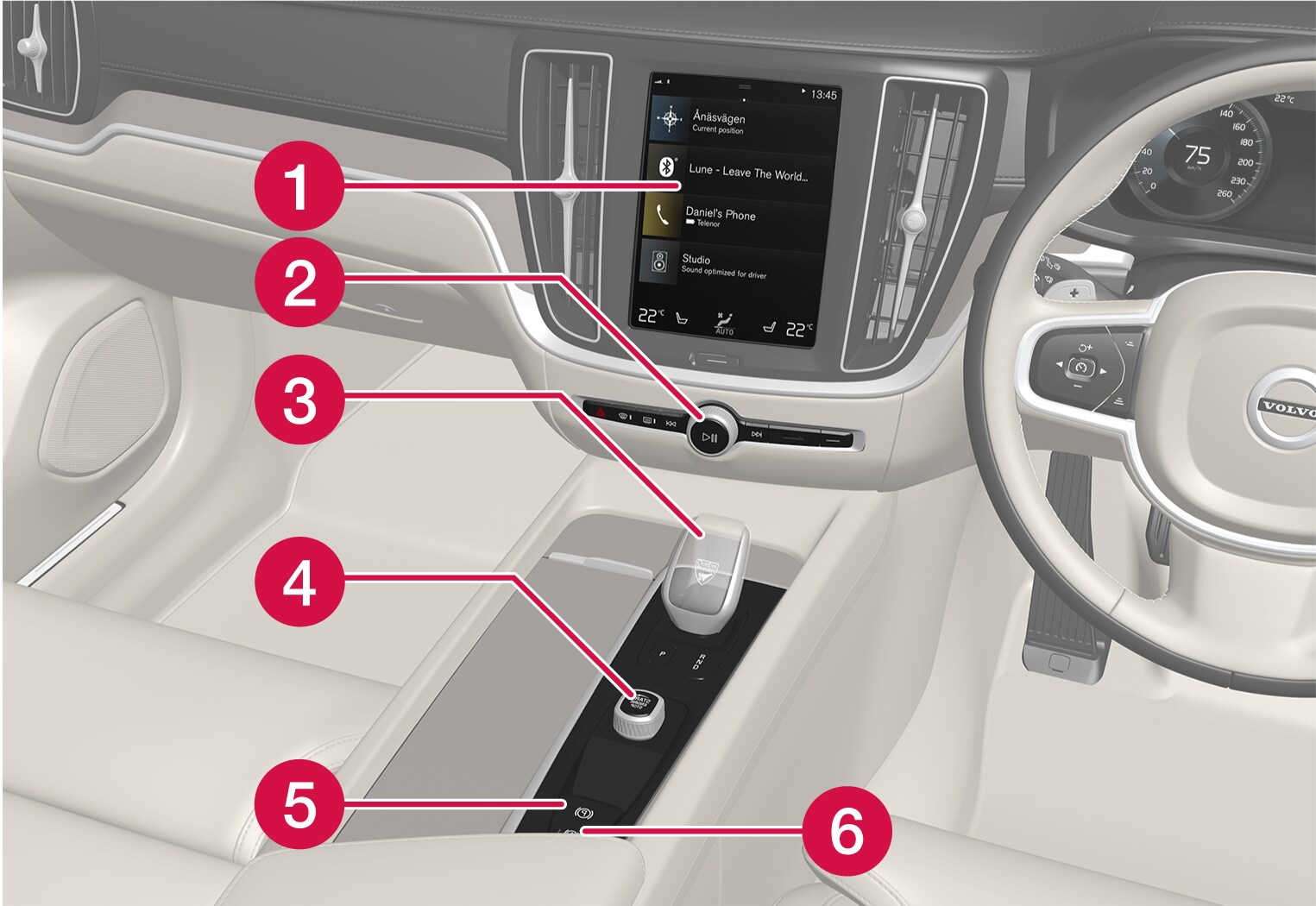 P5-21w22-S/V/XC60Controls in tunnel and center console, right hand drive