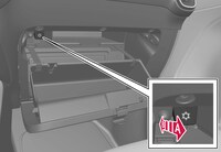 Using The Glove Compartment Storage And Passenger Compartment 