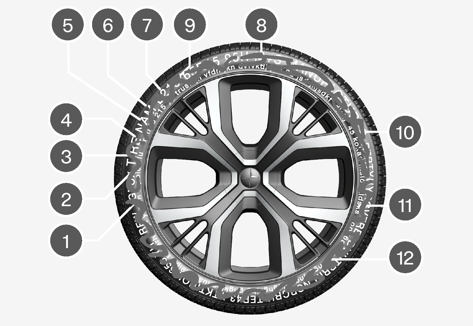 PS2-2007-Tire sidewall designations (USA)