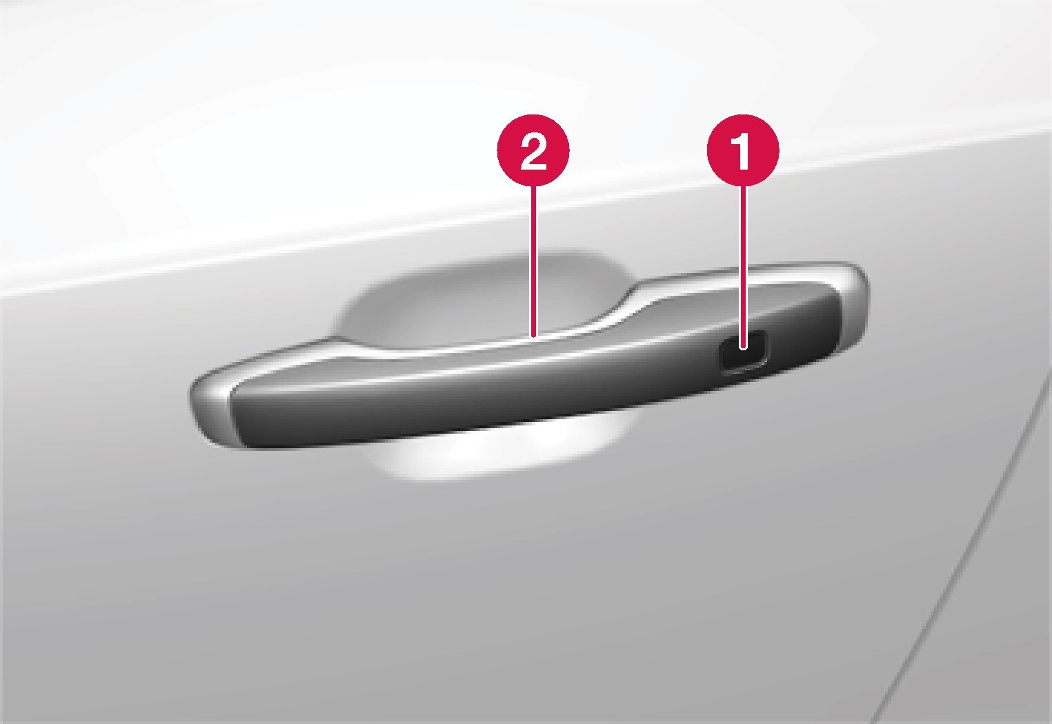 Recess on outside of door handles for locking. Touch-sensitive surface on the inside for unlocking.