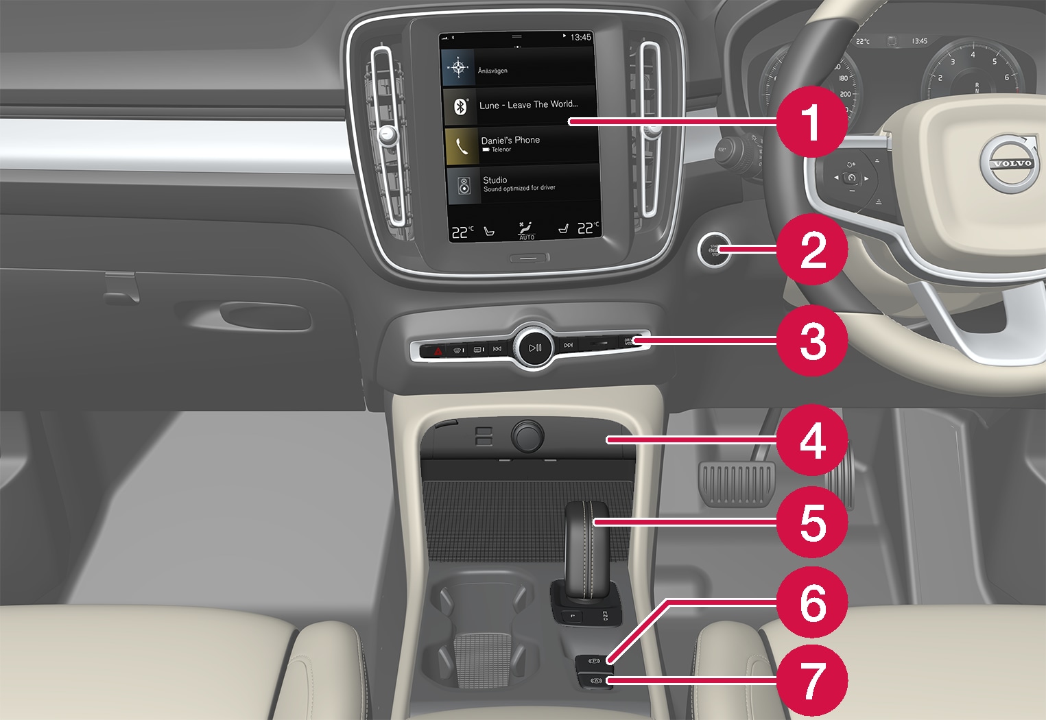 P6-1746-XC40-Controls in tunnel and center console RHD