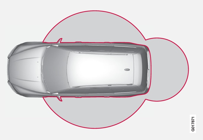P3-v70/V60H-Nyckellöst lås- och startsystem