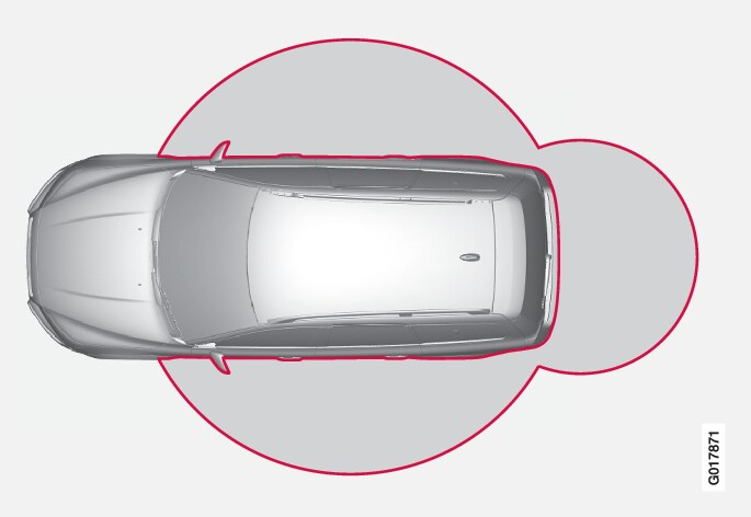 P3-v70/V60H-Nyckellöst lås- och startsystem