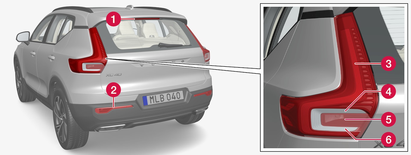 P6-1746-XC40-Rear light positions