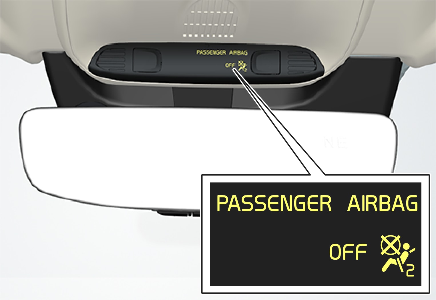 P5-1507–Safety–Overhead console passenger airbag off