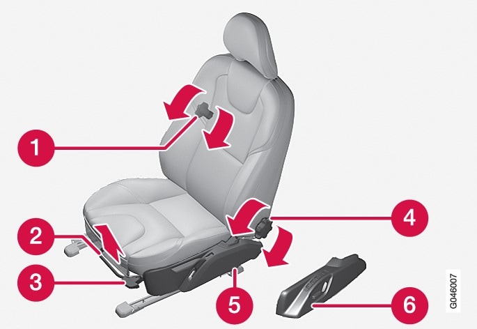 P4-1220-Y55X Front seat