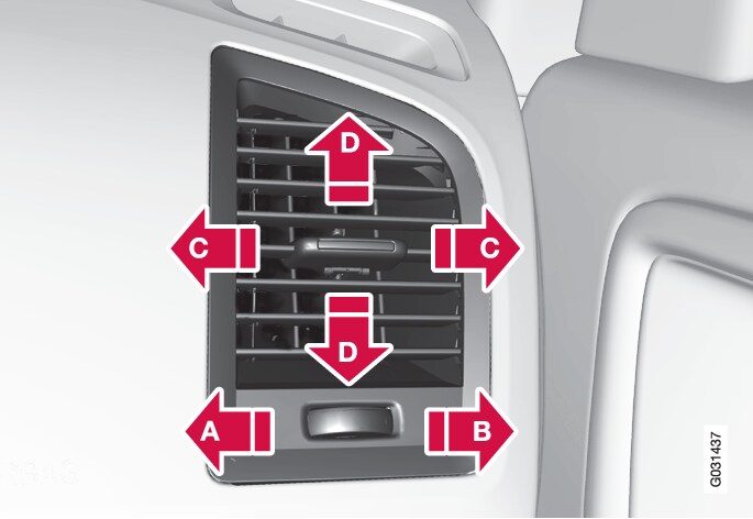 P3-835-XC60 Ventilation passenger side