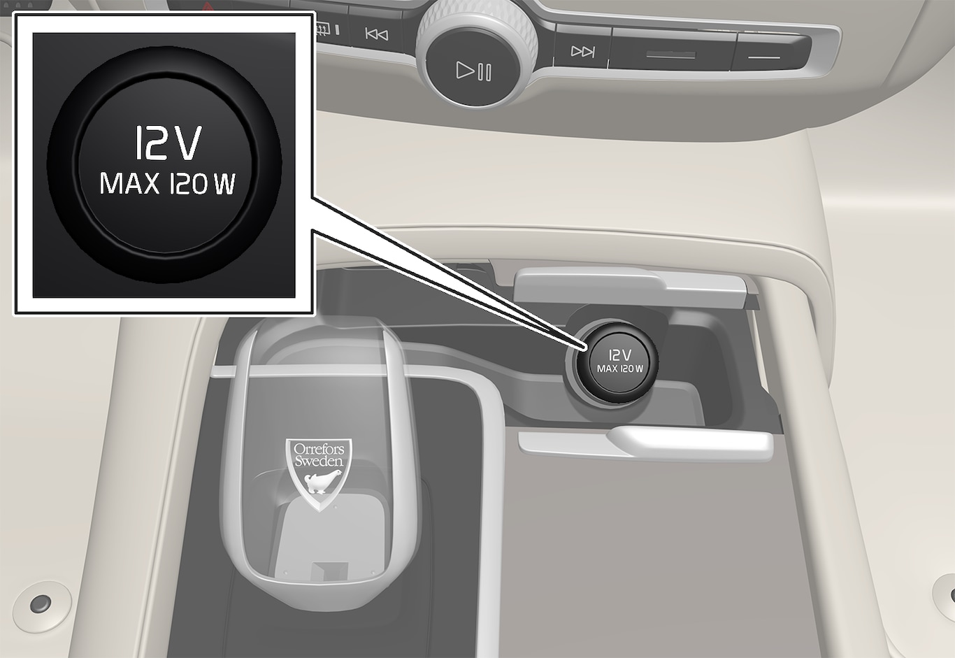 P5-2017-12 V outlet tunnel console front with phone charger