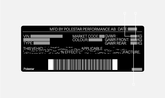 Label weights