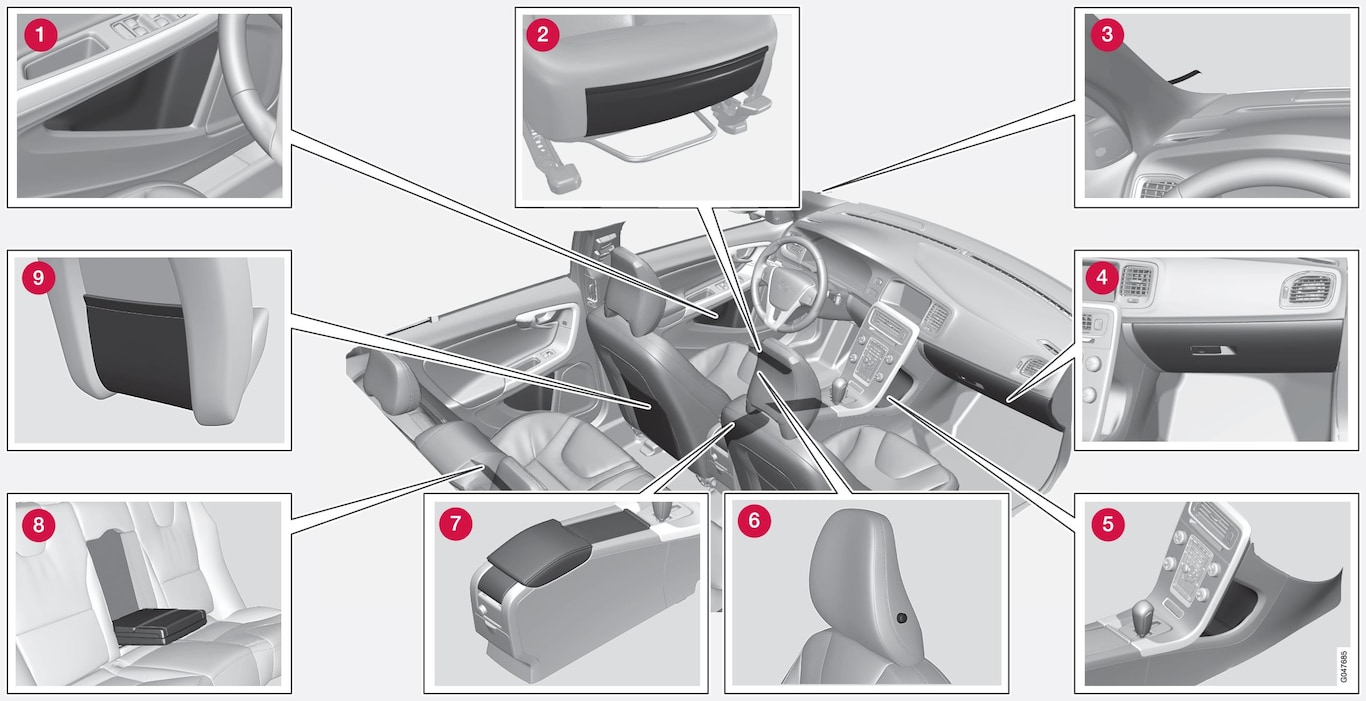 P3-1246-S60/V60/V60H Storage in interior