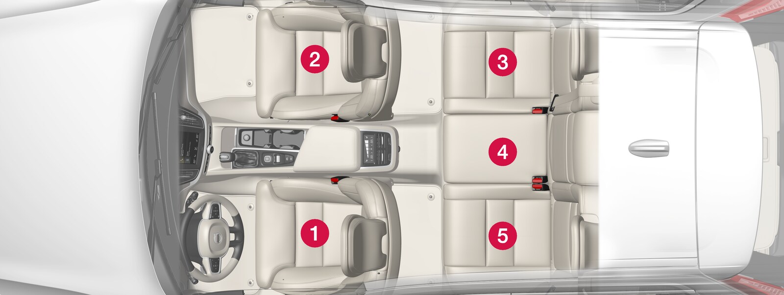 P5-1817-S60/V60–Safety–Child restraint placement overview