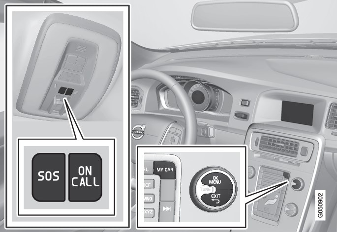 Aplicável a automóvel que possuem Bluetooth. 
