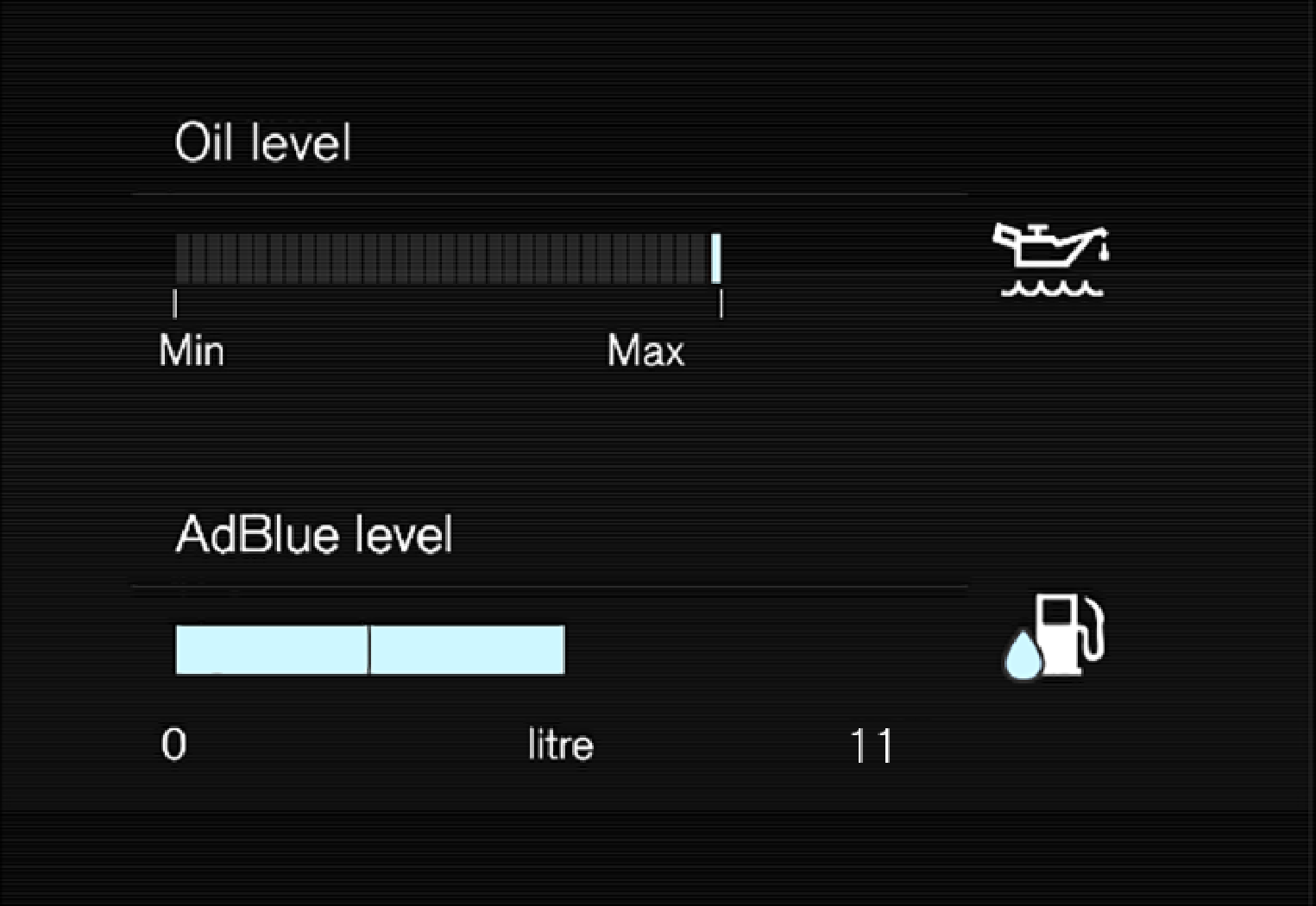 P5-1846-All-AdBlue level graph in centerdisplay