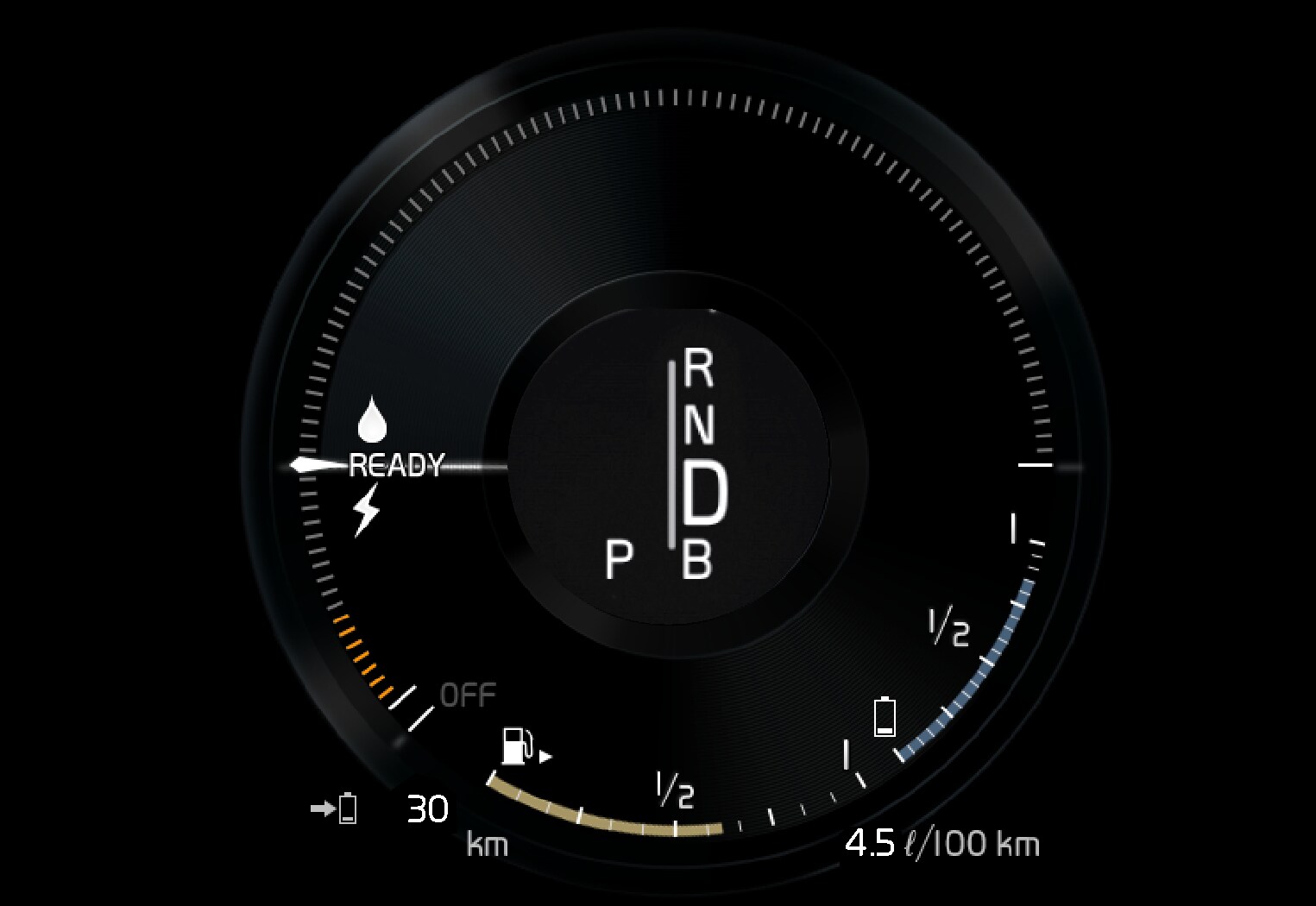 P5-1717-ALL hybrid-Hybrid meter changed values