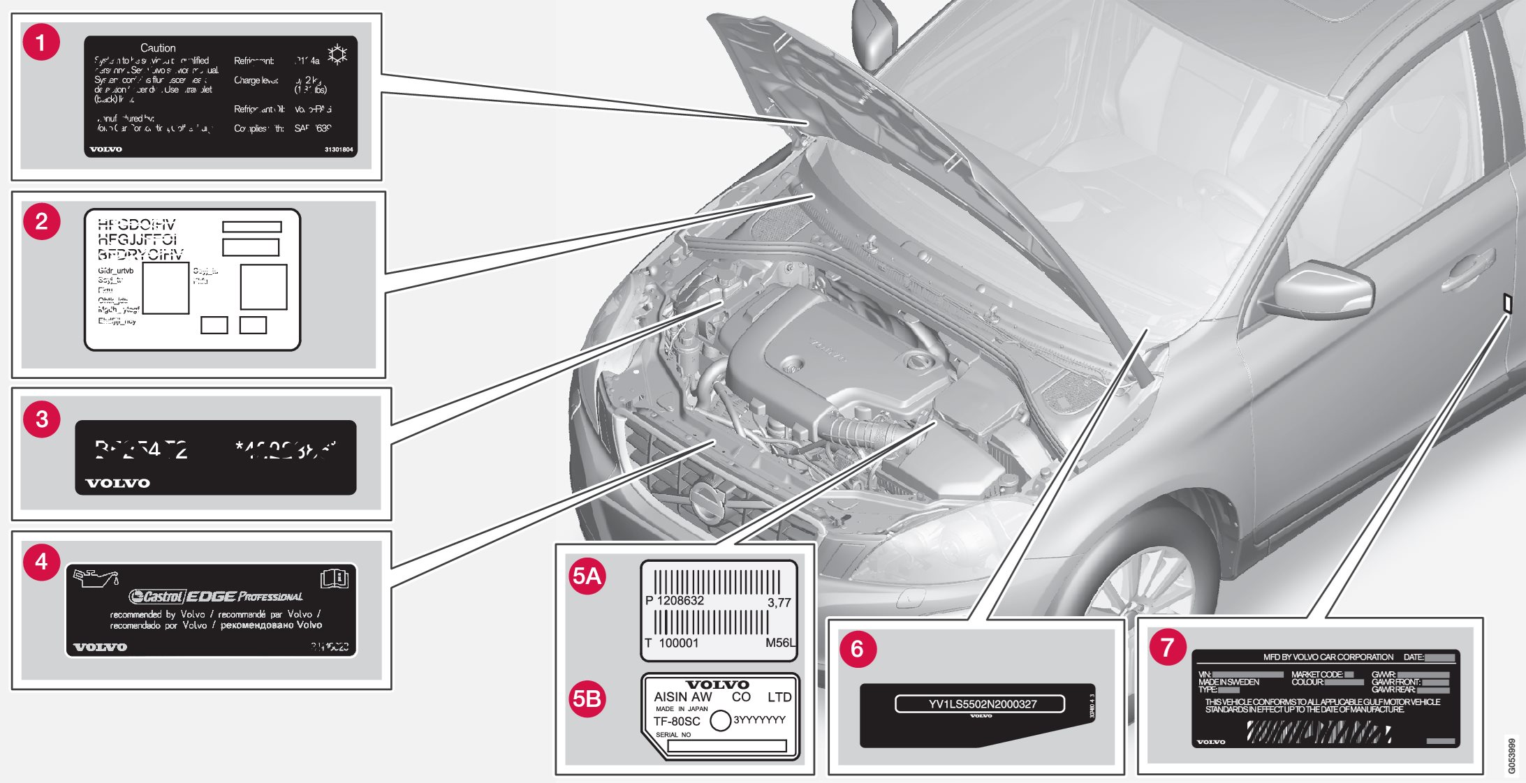 The illustration is schematic - details may vary depending on market and model.