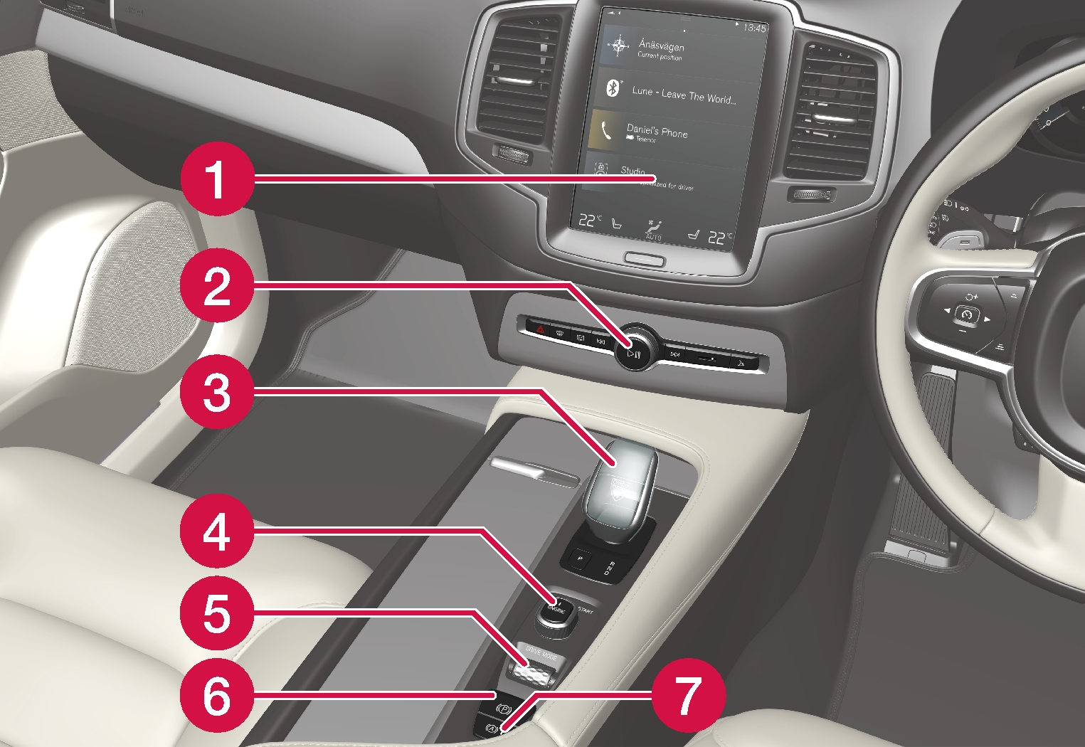 P5-1917-XC90/XC90H-Controls in tunnel and center console, right hand drive