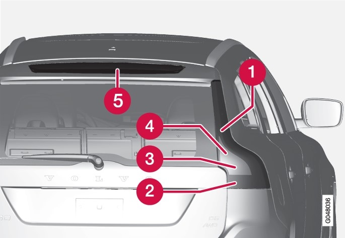 P3-1320-XC60-rear lamp positioning