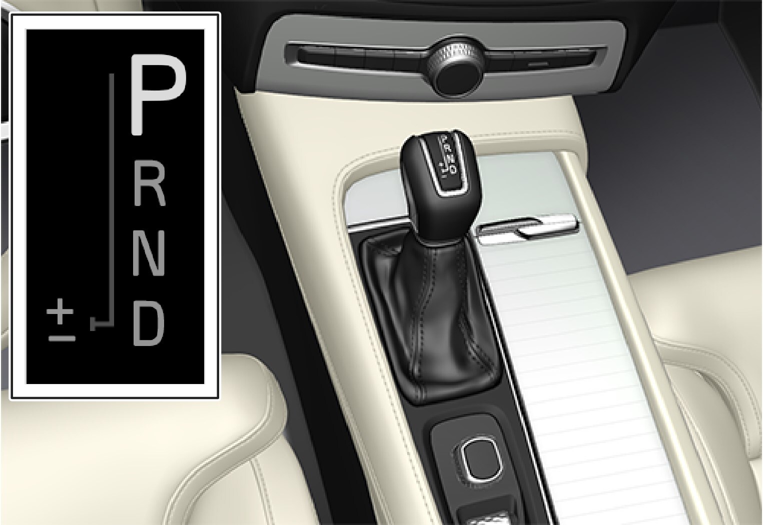 P5-1507-gear shifter with gear shift modes