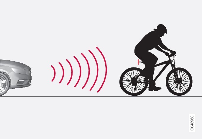 Die Funktion 'erkennt' nur Radfahrer, die in der gleichen Fahrtrichtung fahren, also von hinten.