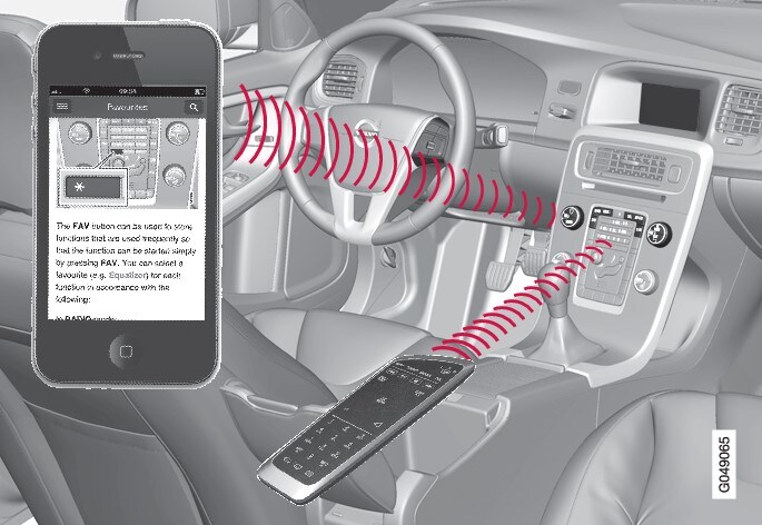 P3-1346-x60-Overview infotainment