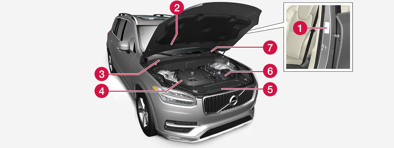 P5-1507-Type approval, labels, vehicles for Saudi Arabia