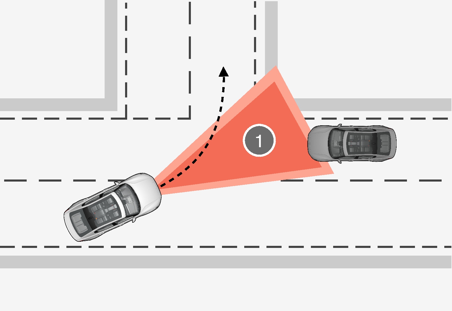 PS2-2007-City Safety in cross traffic