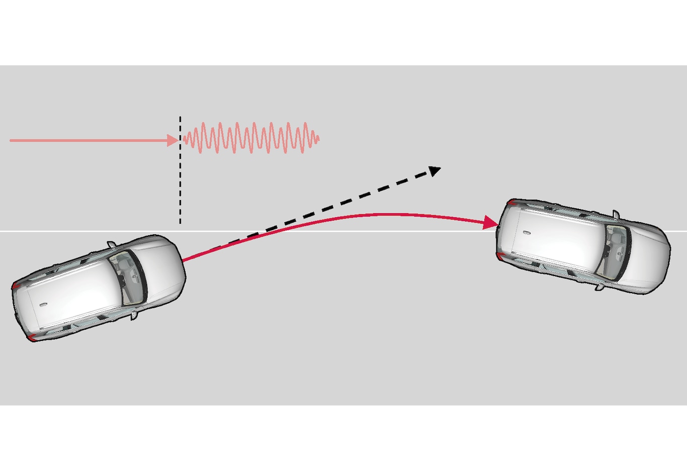 P5-1846-Lane Keeping Aid brake pulse