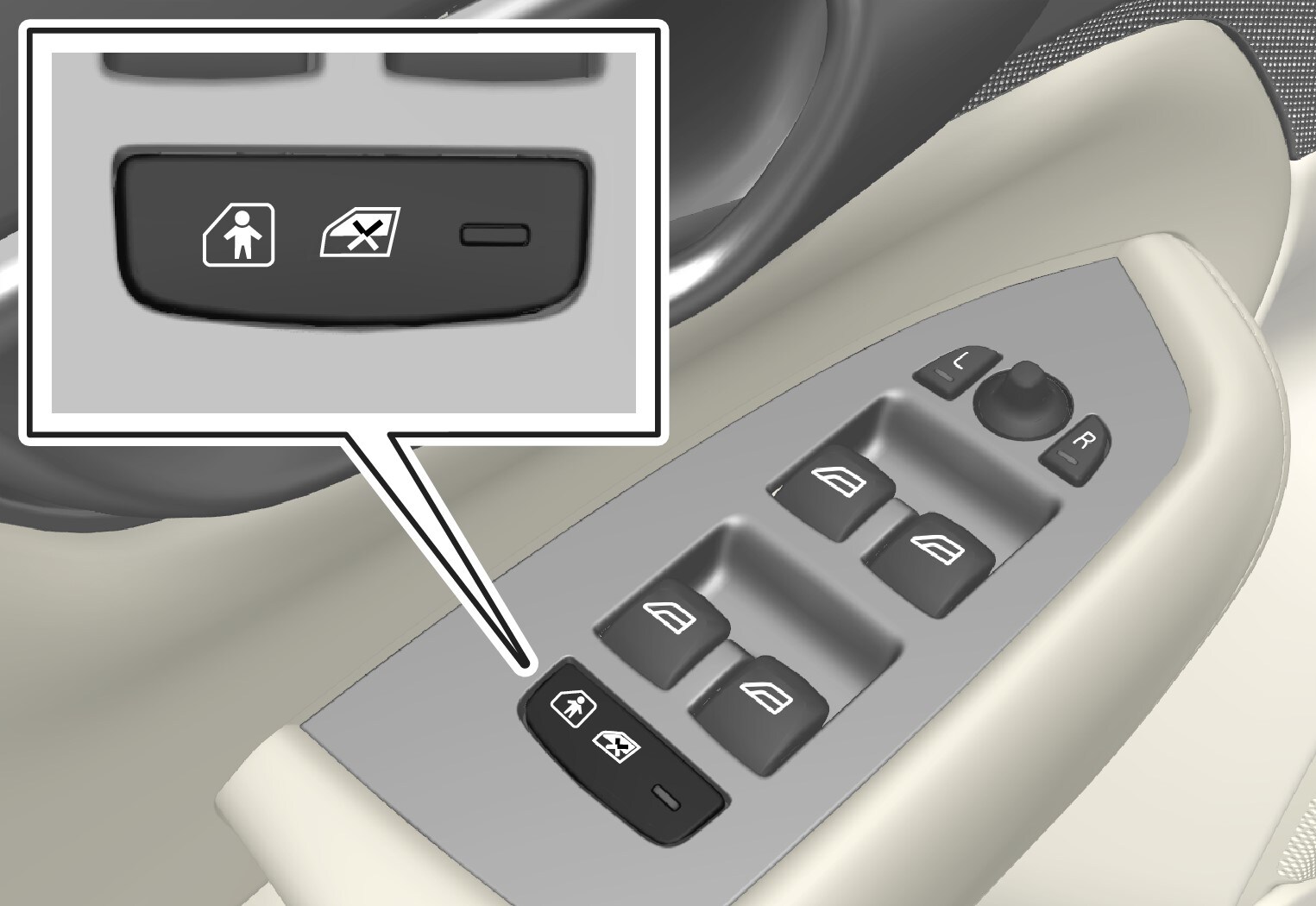 Button for electric activation/deactivation.