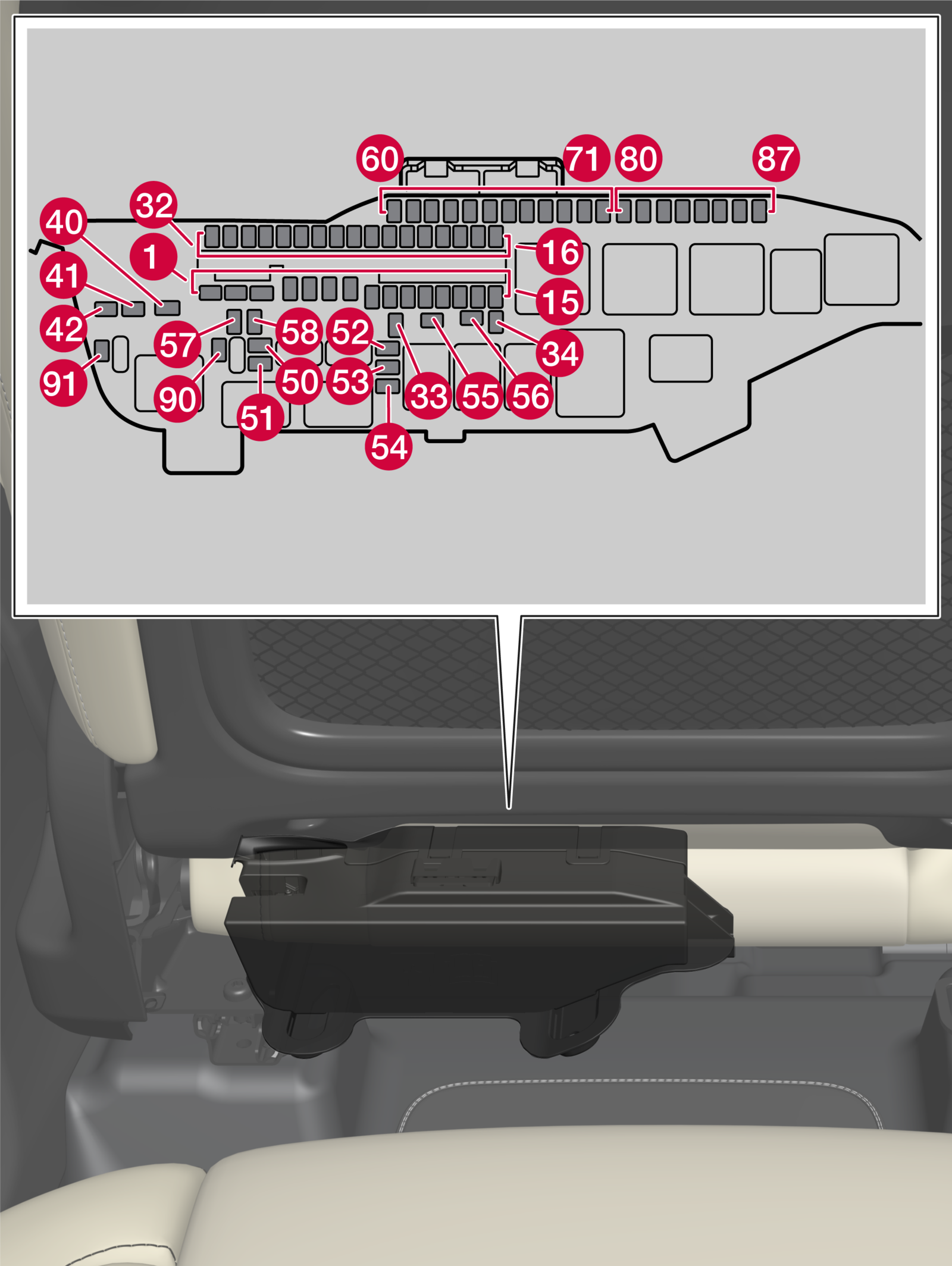 P6-XC40-22w22-Central Junction Box, Fuses under the left-hand front seat