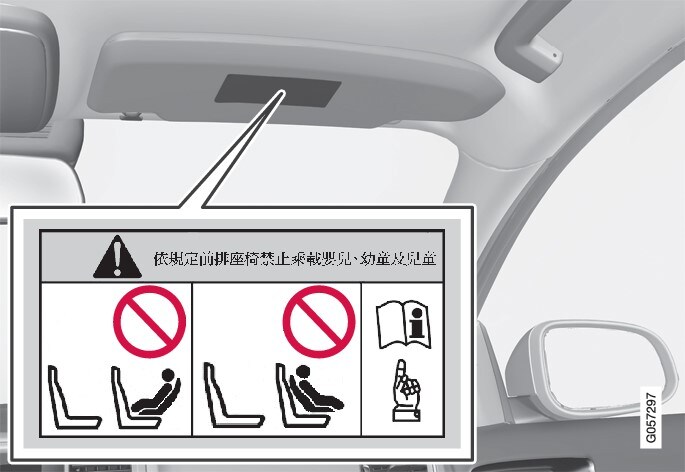 貼紙位於乘客座遮陽板上。