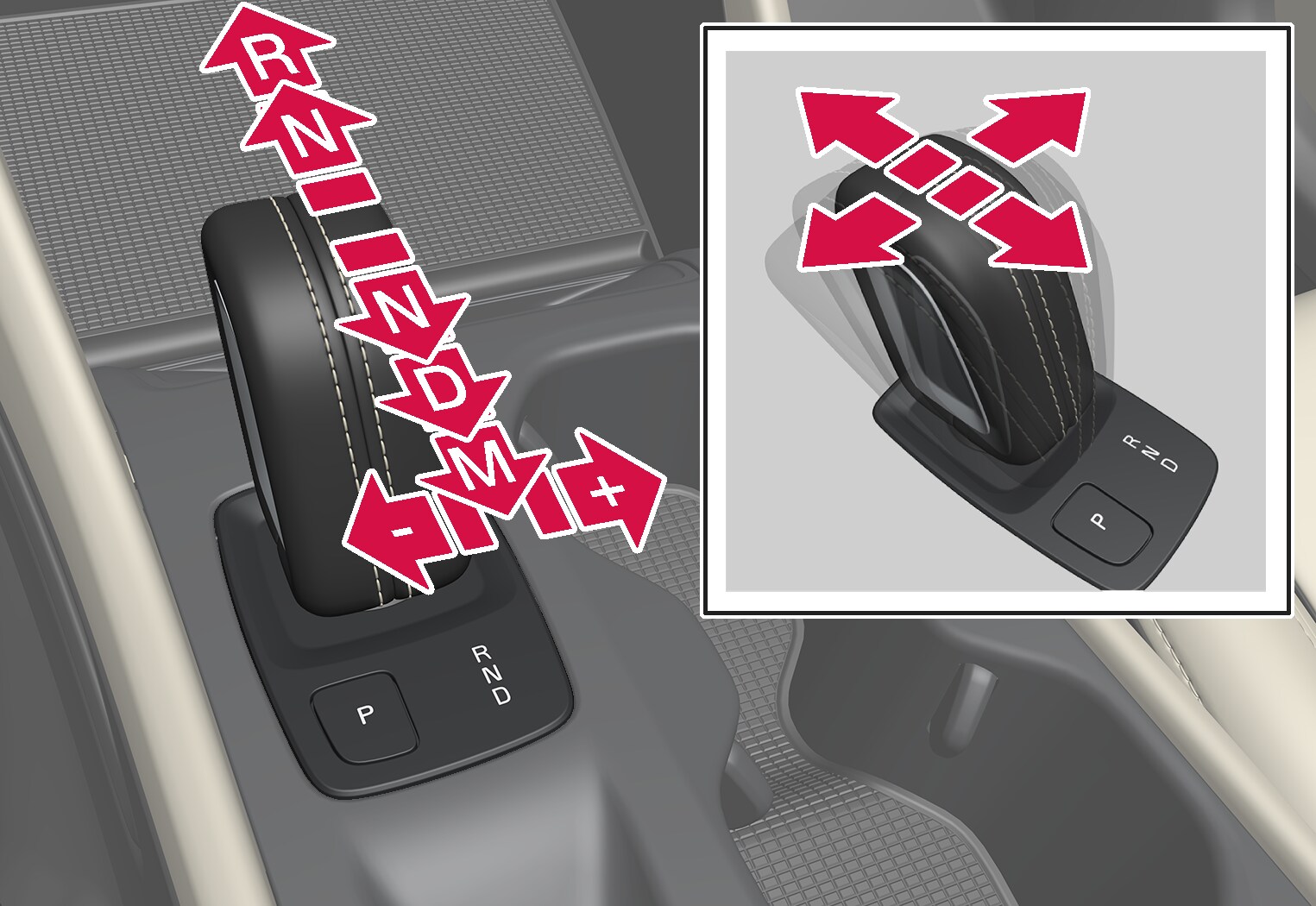 P6-1746-XC40-Shift positions automatic gearbox