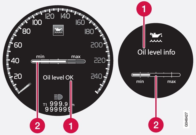 Message and graphic in the display. The left-hand display is shown in the digital combined instrument panel and the right-hand in the analogue.