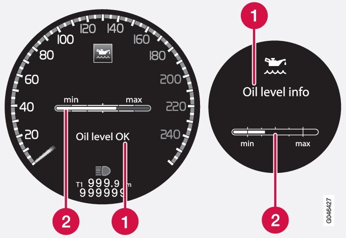 Message and graph in the display. The left-hand display shows the digital combined instrument panel and the right-hand the analogue.