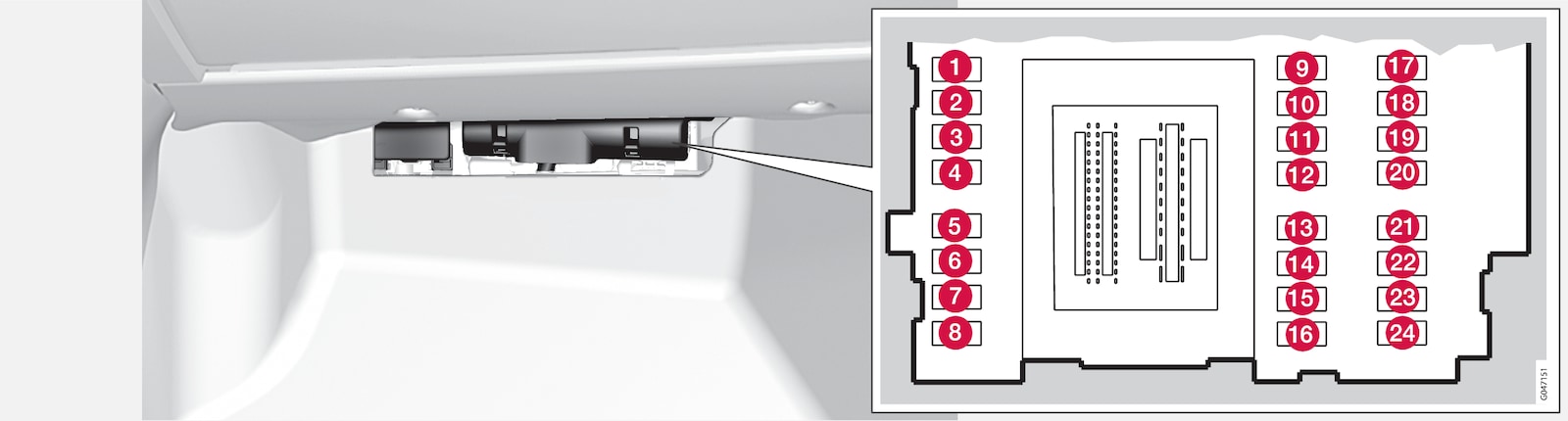 P3X-1246 Fuse box CEM