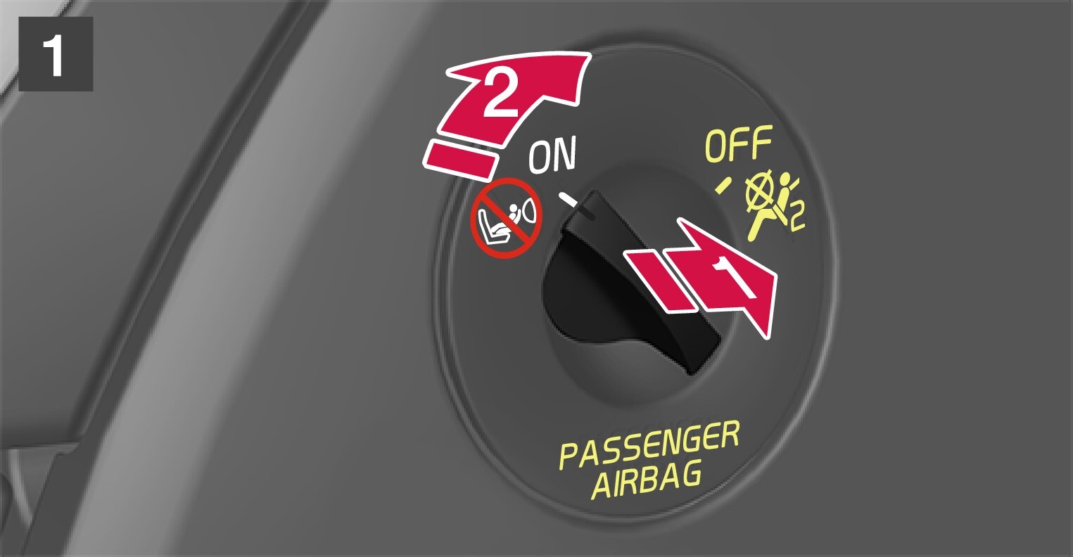 P5-1507–Safety–Passenger airbag cut off switch to off
