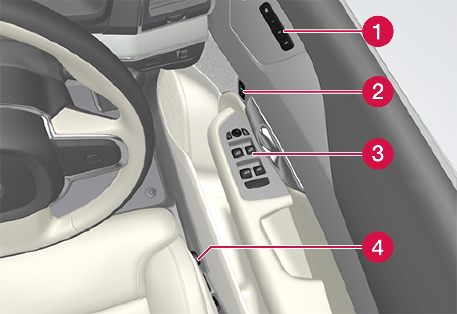 P5 1507 Instruments and controls 4, right hand drive