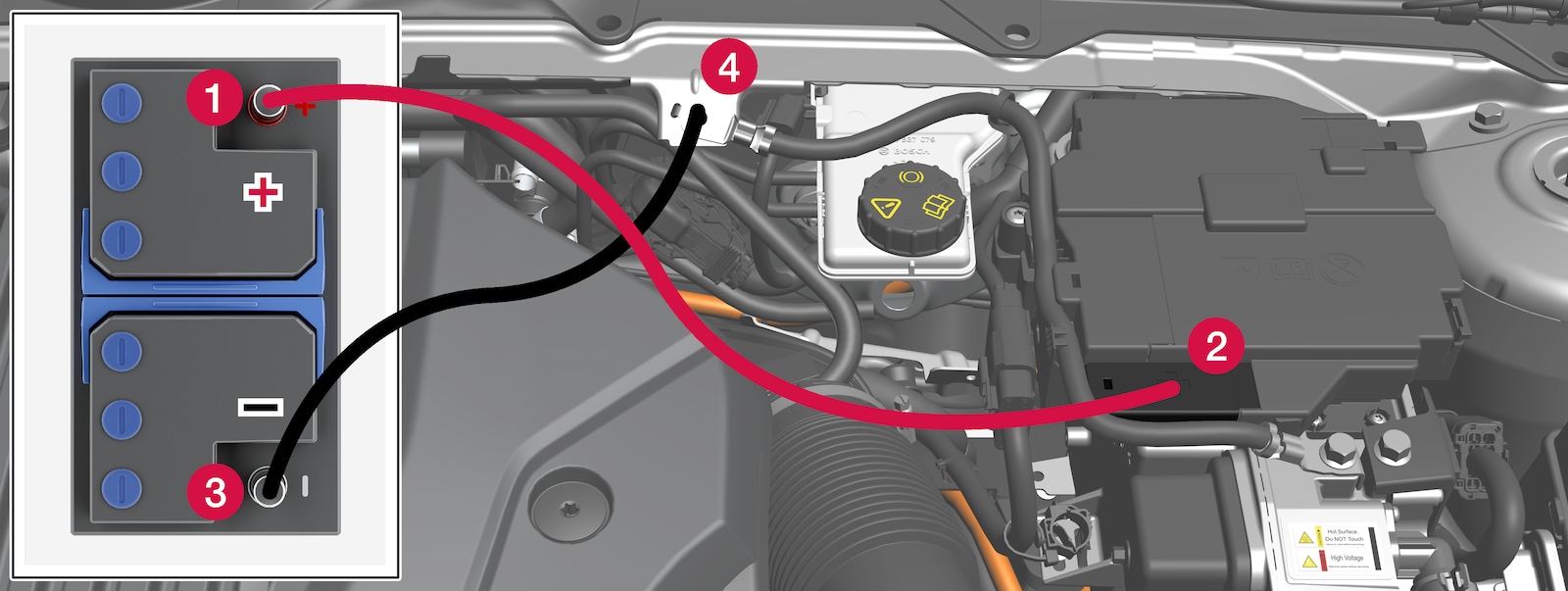 Zu wenig Spannung auf der Autobatterie: So geben Sie richtig Starthilfe