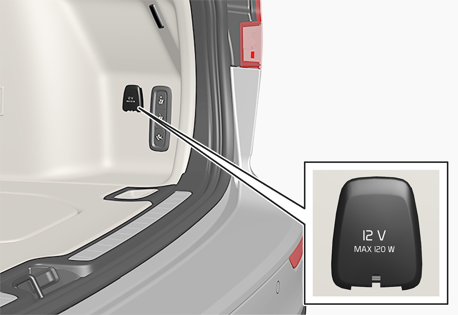 P5-1817-S/V60-12 V outlet storage area