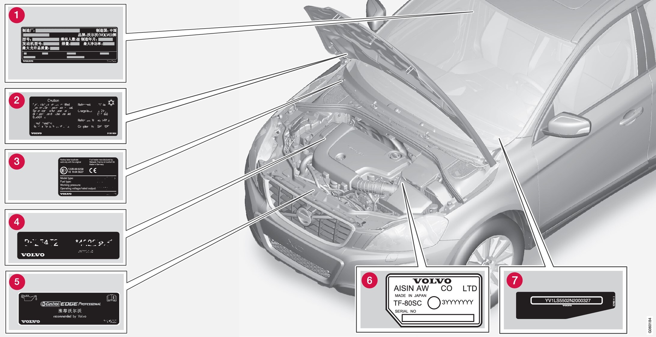 P3-1617-XC60-Type approval, labels, vehicles local produced in China